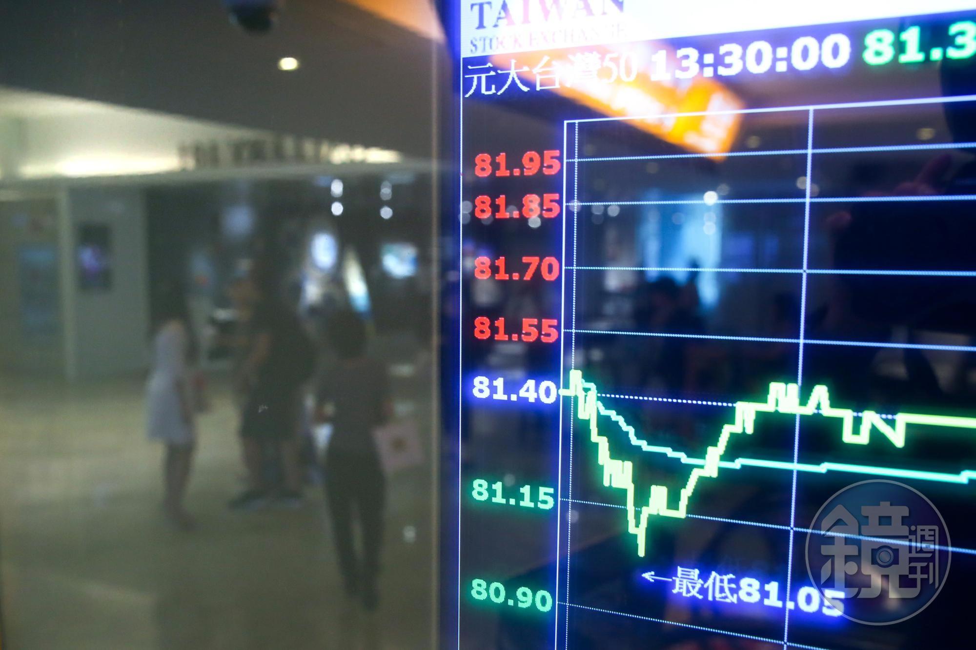 股市漲跌難測,定期定額投資的步調不能被打亂。