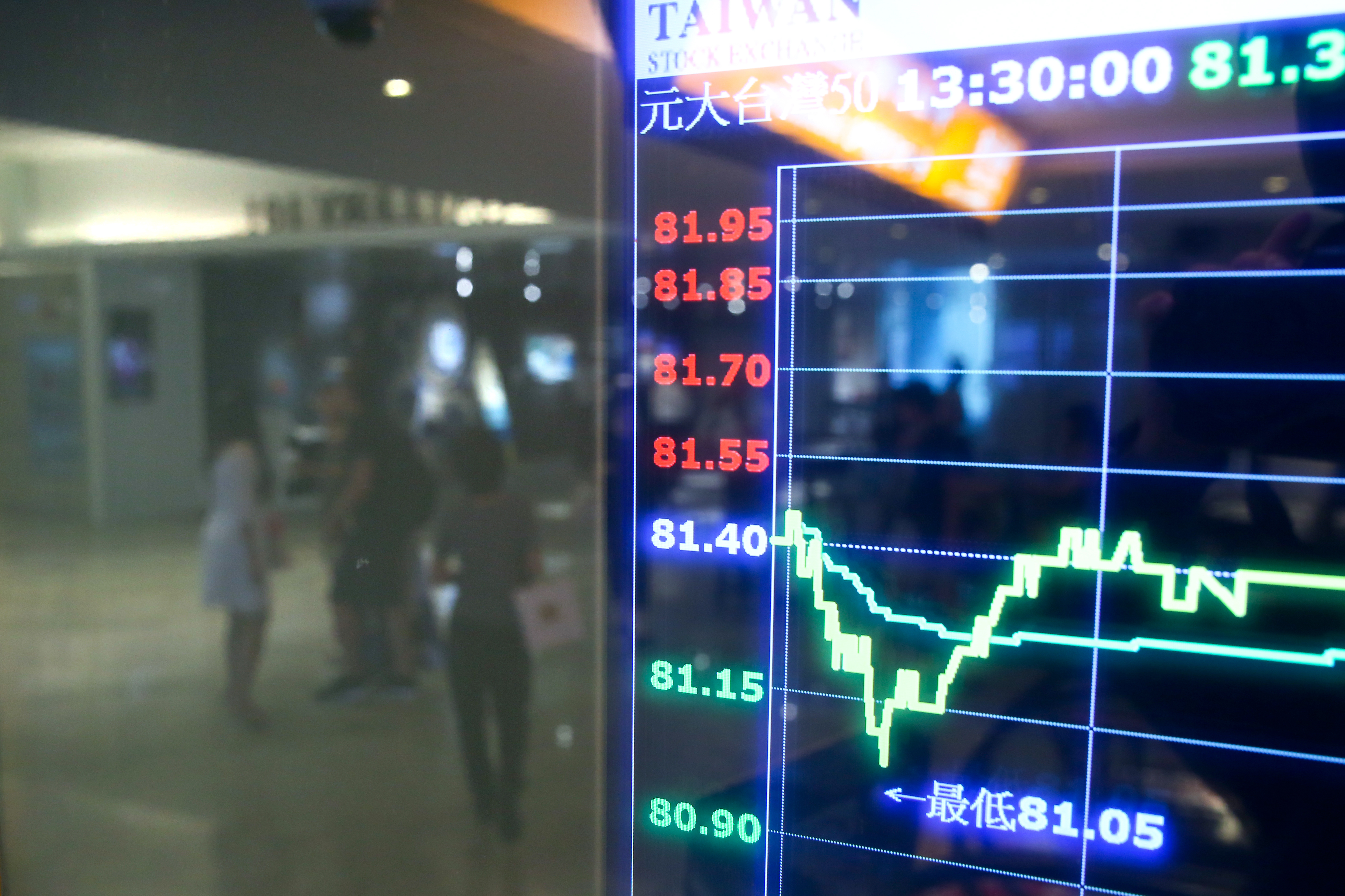 股市漲跌難測，定期定額投資的步調不能被打亂。 