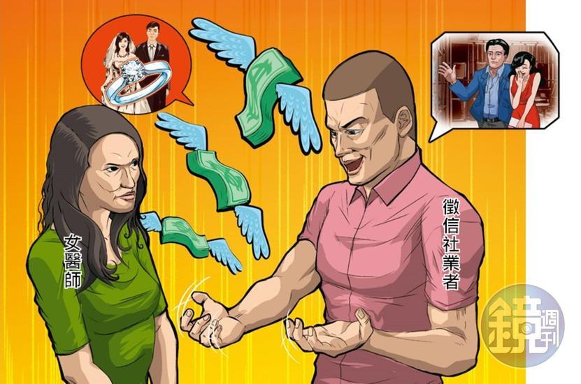 徵信社業者前後幫忙找了數名帥哥,追求被女醫師懷疑是老公小三的王女,還買鑽戒、豪宅送小三,最後證實都是騙局。