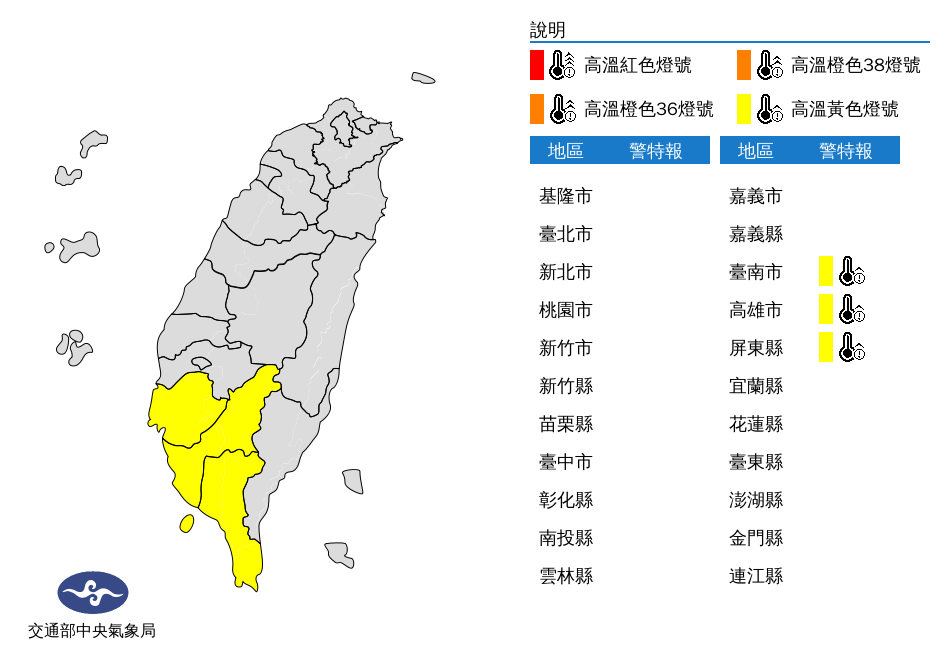 中央氣象局今(20)對台南市、高雄市及屏東縣地區發出黃色高溫燈號,提醒民眾注意防曬。(翻攝自中央氣象局官網)