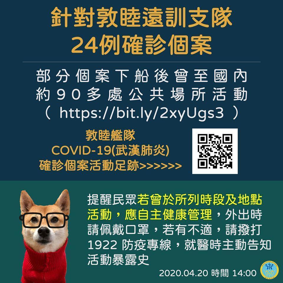 敦睦艦隊確診者共到過90多處公共場所,分布超過10縣市。(翻攝自衛生福利部臉書)