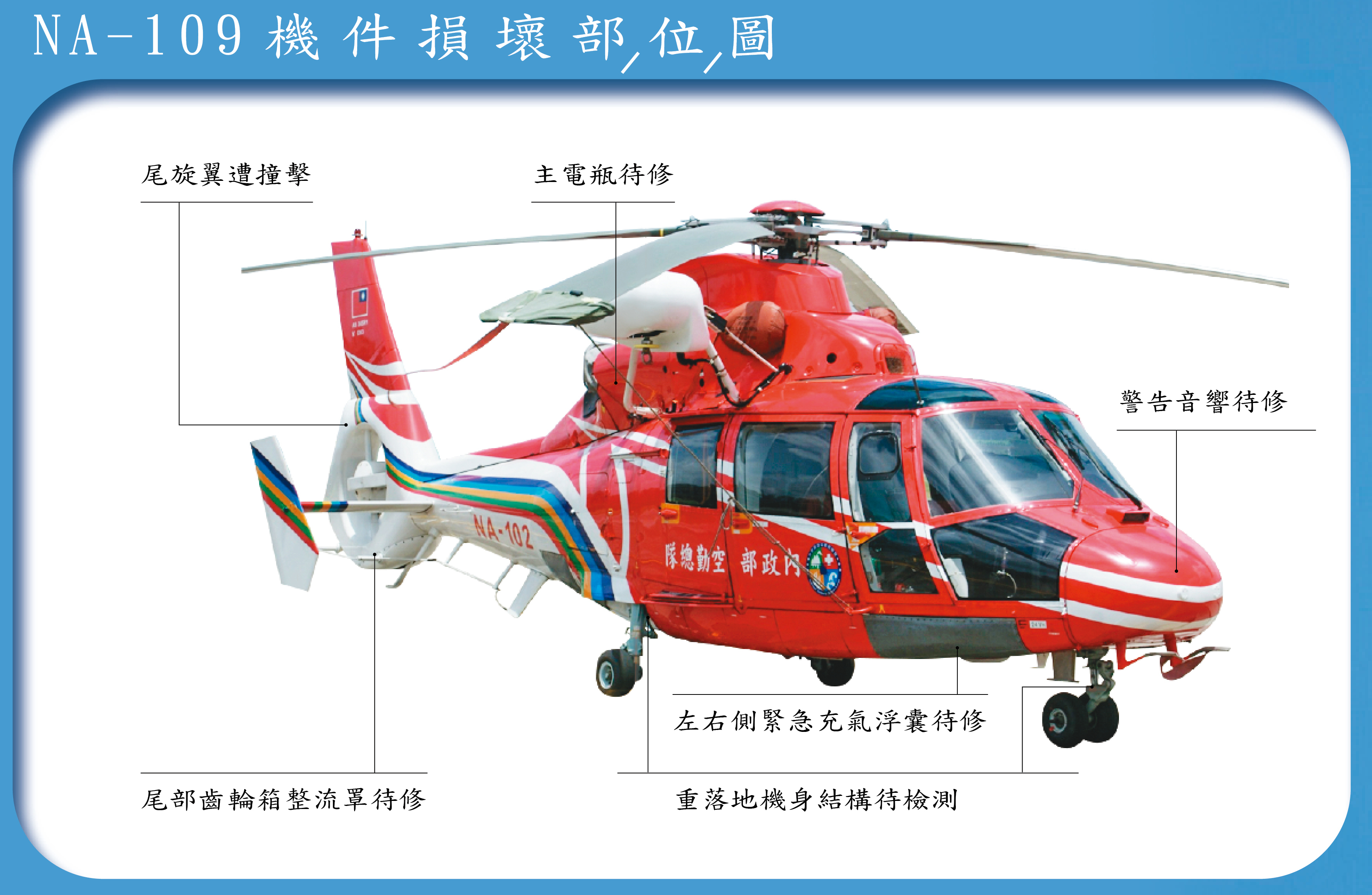 【空勤摔機還吃案3】一步錯步步錯　空勤總隊竟想偷挪上億經費收爛攤