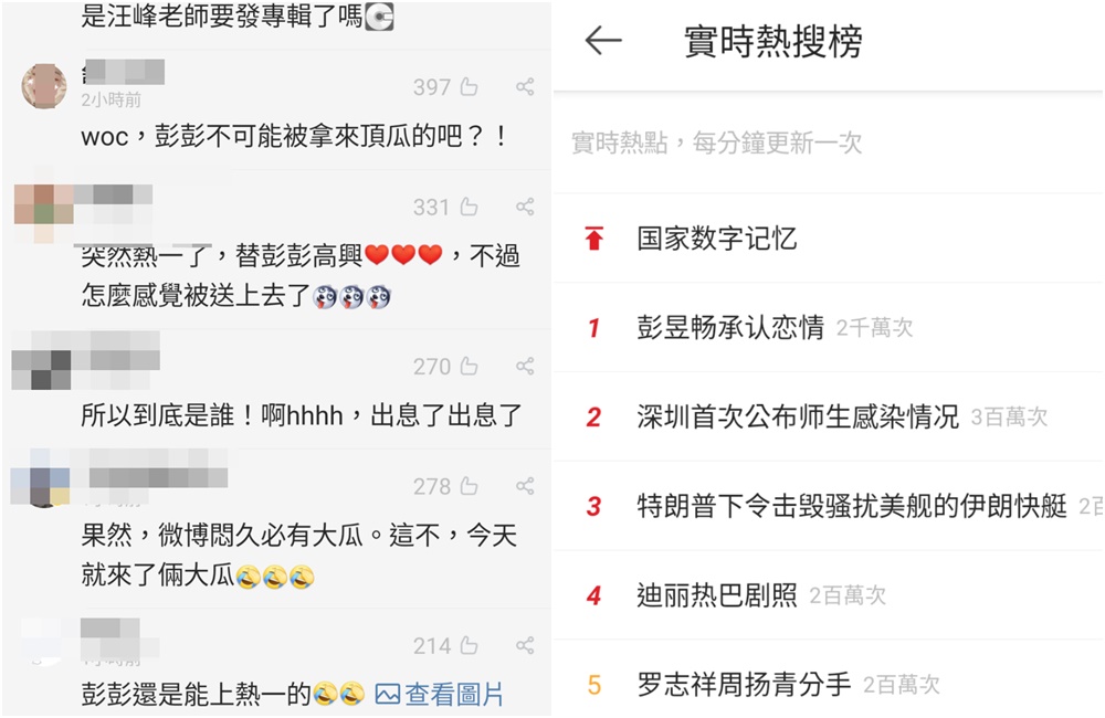 微博的實時熱搜,彭昱暢承認戀情高掛第一,羅志祥的八卦降到第5,不少人認為是有心人刻意把彭昱暢戀情話題拱上去。(微博圖片)