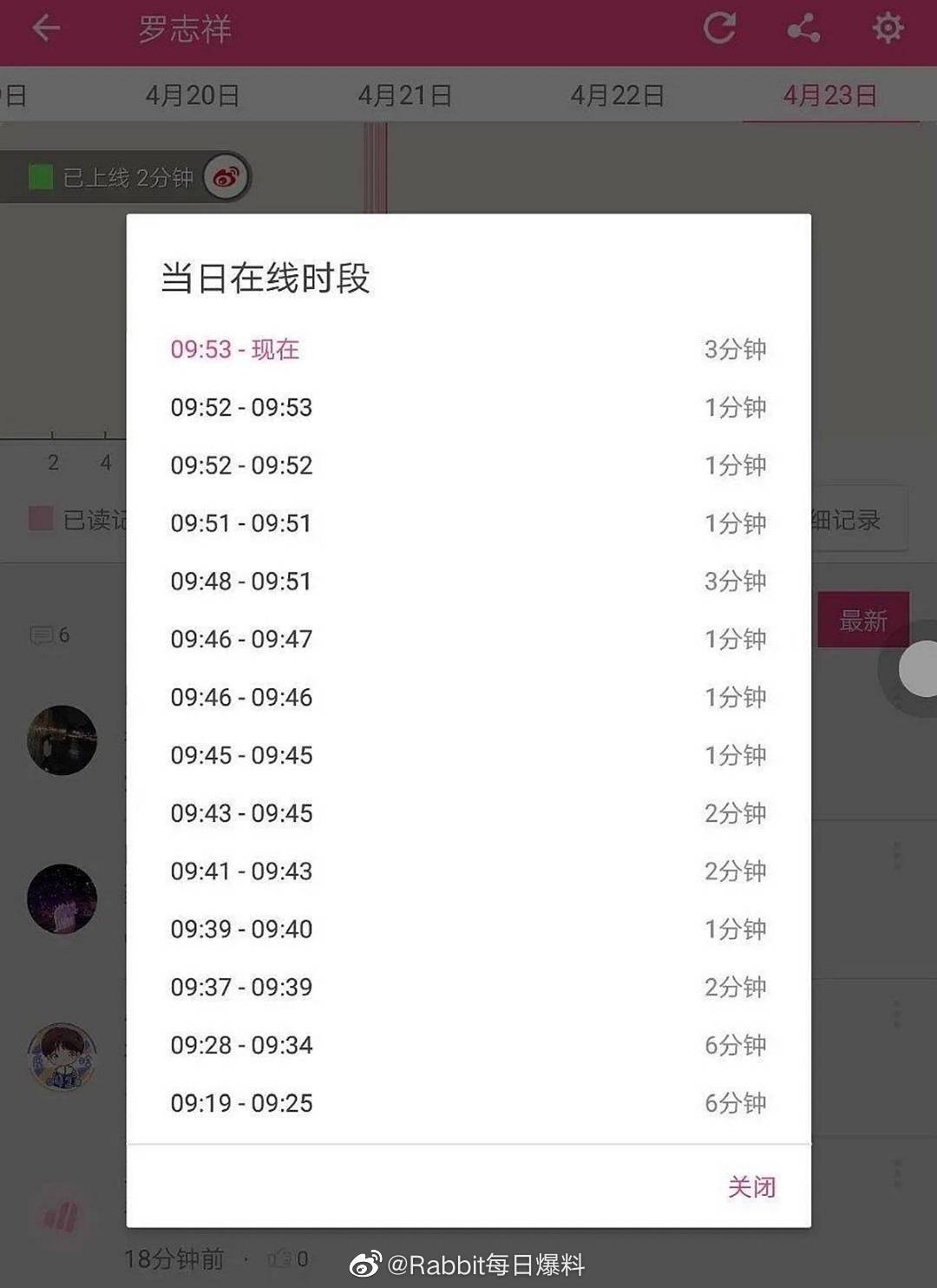 網友扒出小豬在周揚青貼文後頻頻上線,嘲笑他急了,「自己吃自己的瓜(八卦)」。(微博圖片)