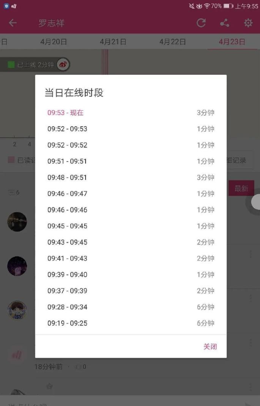 網友發現羅志祥在周揚青發文後不斷在微博上線、下線,34分鐘內多達14次,非常緊張。(翻攝自網路)