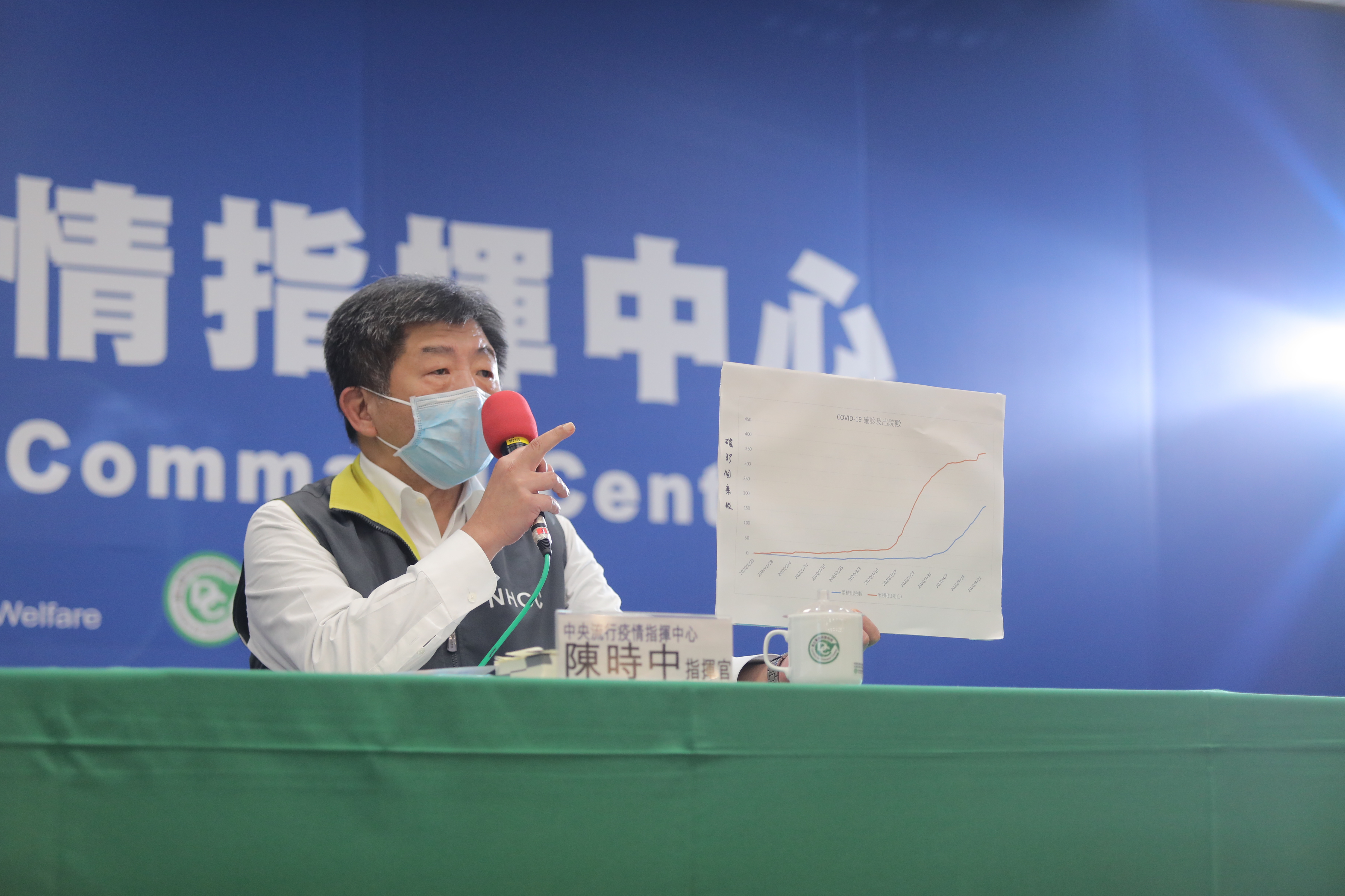 中央流行疫情指揮中心今（23日）公布國內新增1例確診。（指揮中心提供）