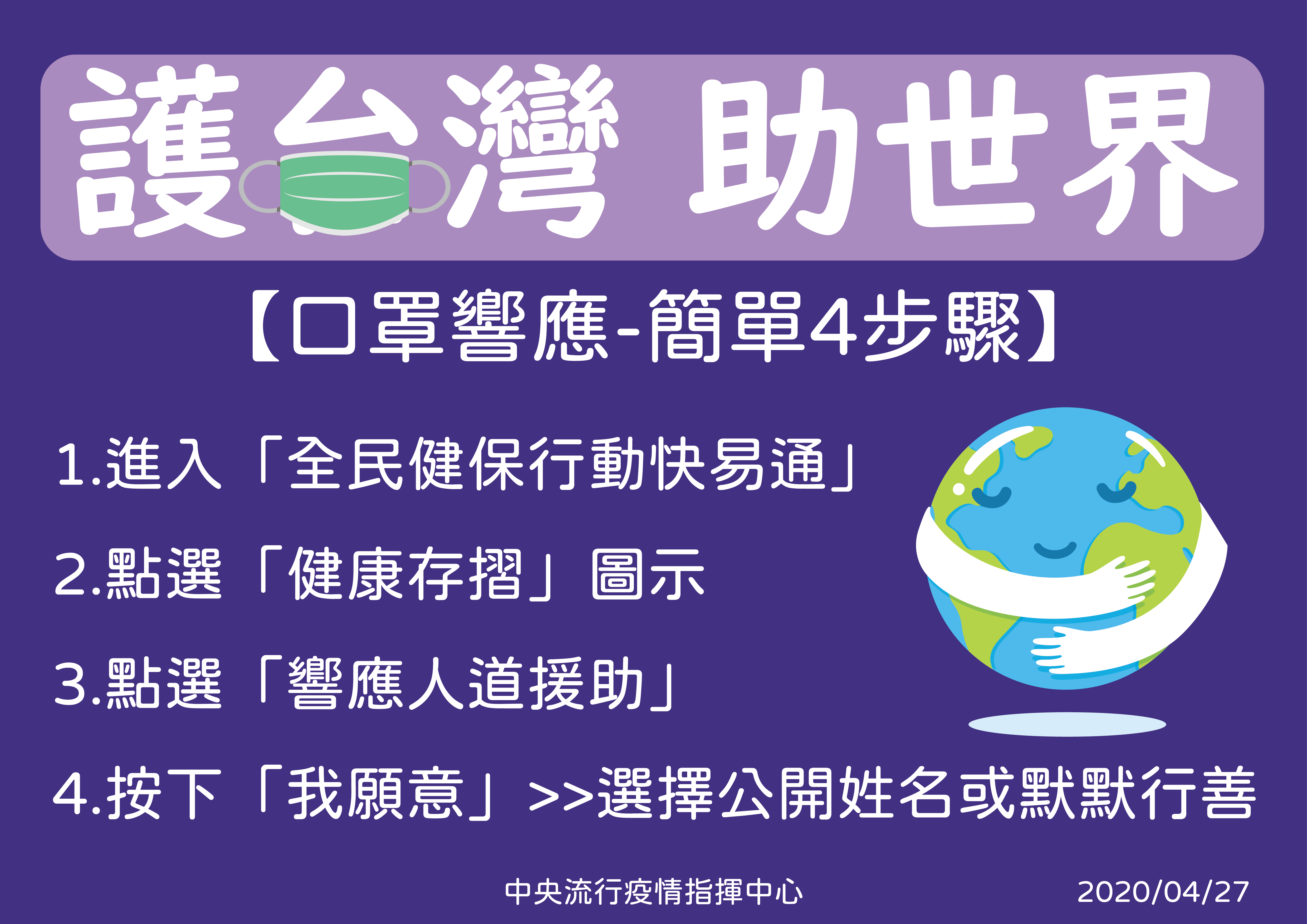 「護台灣、助世界」口罩四步驟。（中央流行疫情指揮中心提供）