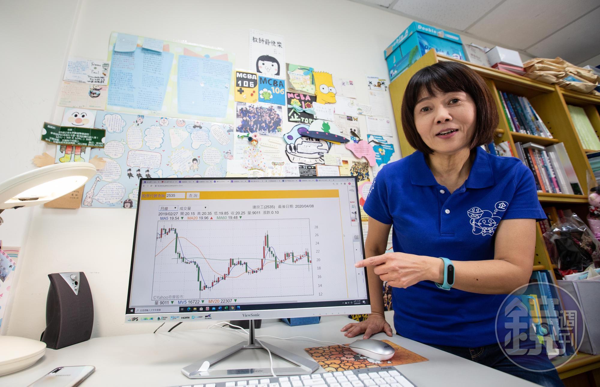 江季芸鎖定好公司「倒大楣」股價下跌時進場,並將領到的股利再投資運用。