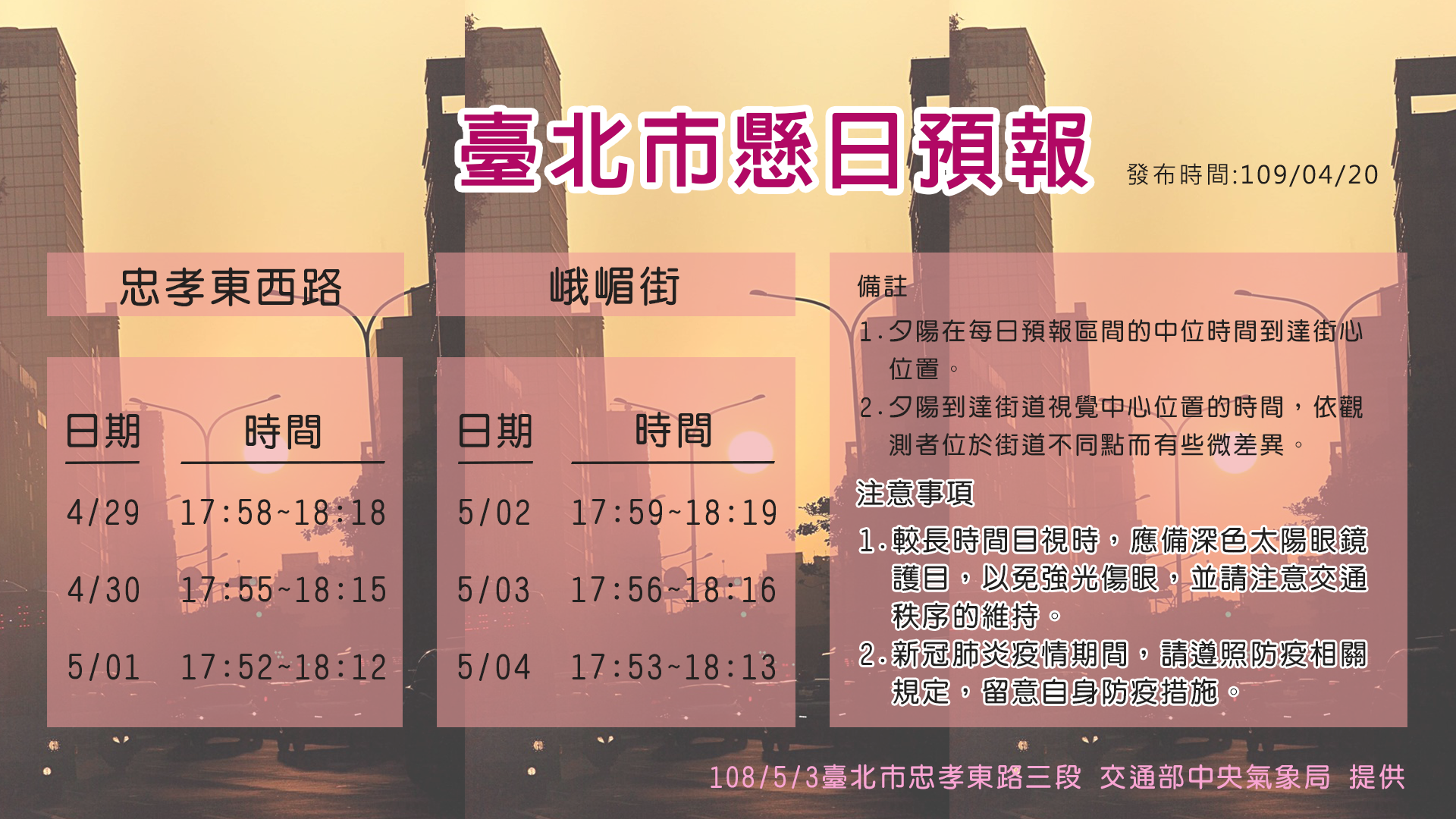 氣象局曝光台北懸日的最佳觀測時段與地點。（翻攝自中央氣象局臉書）