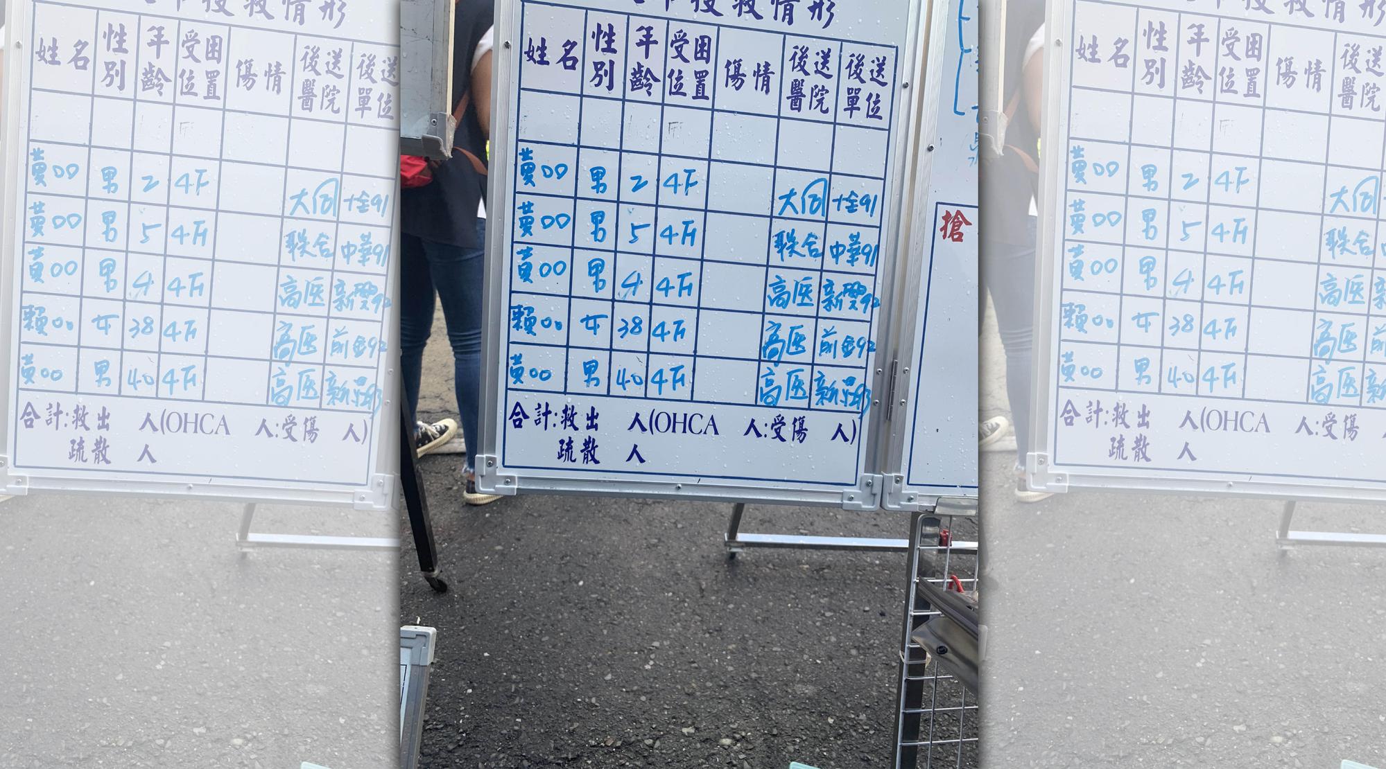 前高醫院長賴文德透天住宅火警,女婿及女兒一家5口陷火海喪命。(翻攝畫面)