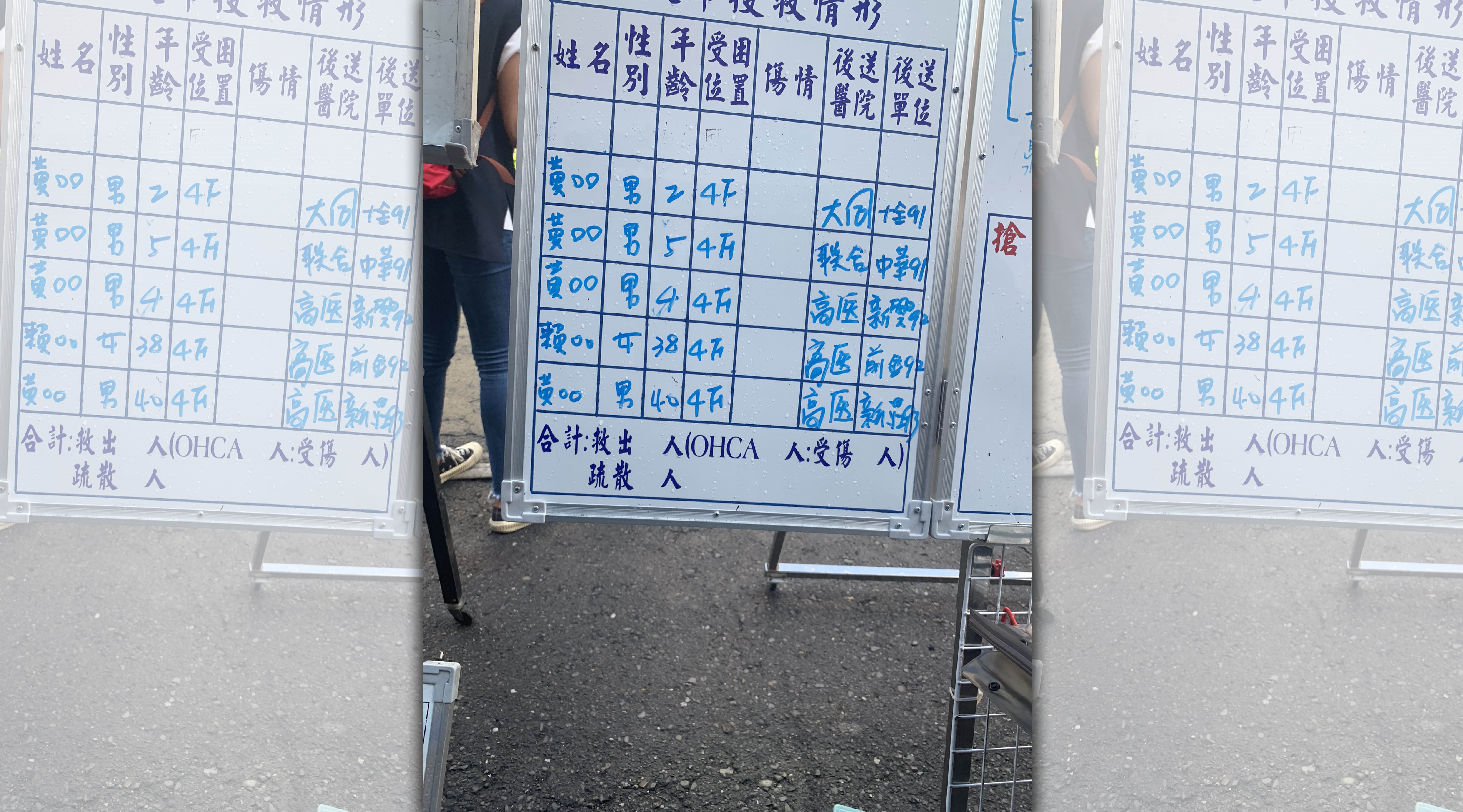 前高醫院長賴文德透天住宅火警，女婿及女兒一家5口陷火海喪命。（翻攝畫面）