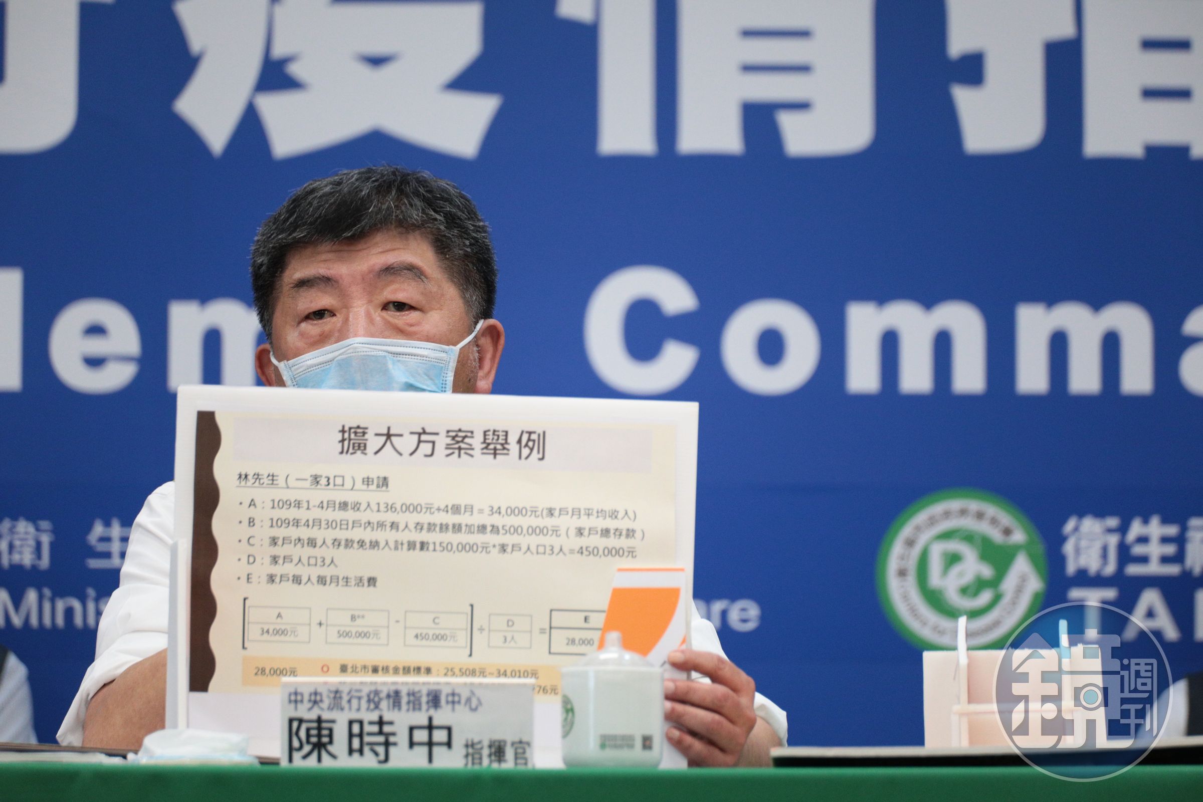 政府近日擴大紓困措施，針對未加保的勞工、農漁民加發1萬元紓困金，不過連衛福部長陳時中親自試算門檻條件時，都坦言有點難算。（中央流行疫情指揮中心提供）