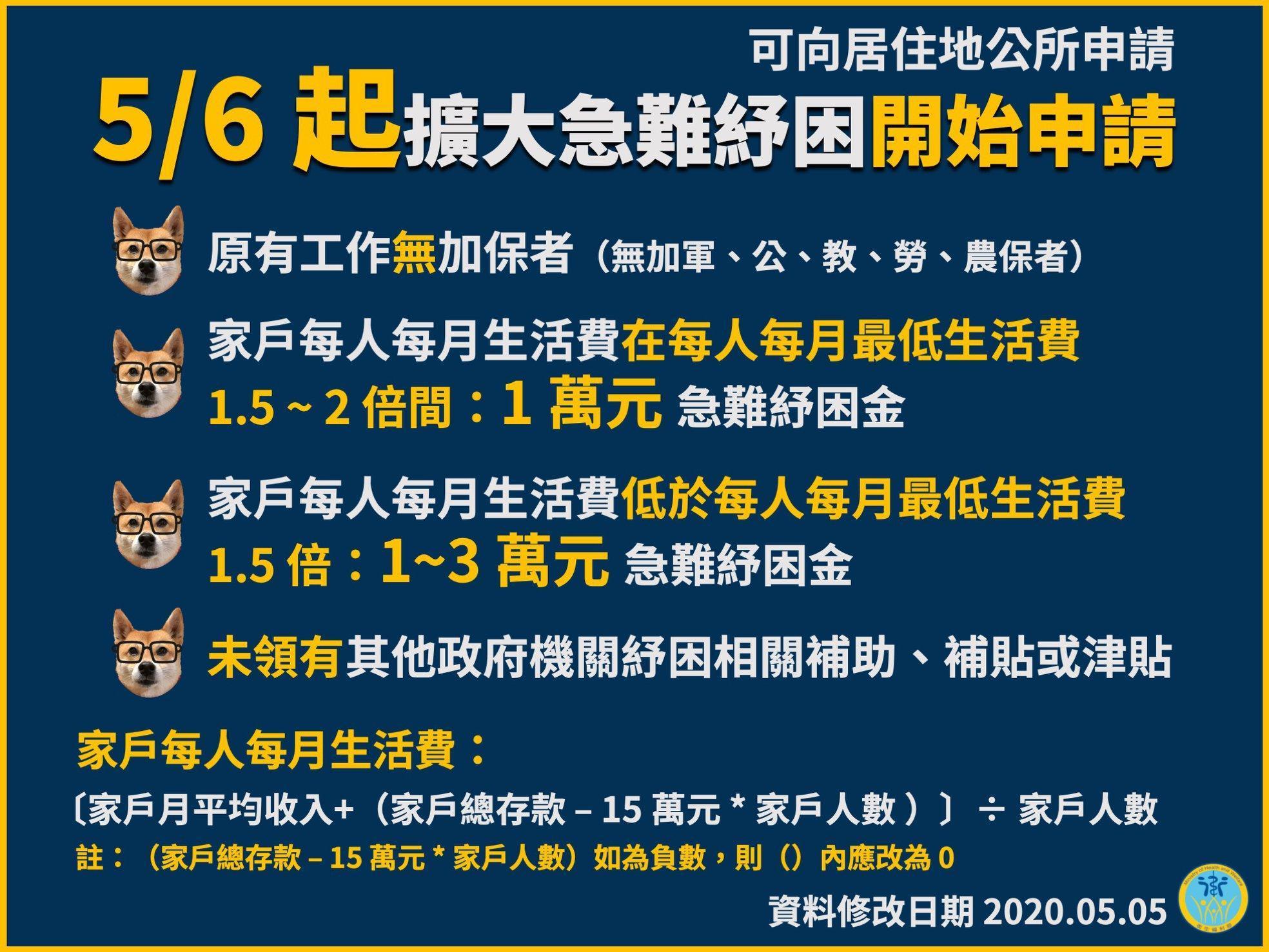 行政院日前宣布擴大紓困方案,針對賣玉蘭花、舉廣告牌流動攤販及個人接案的無加保工作者,提供紓困金。(翻攝自衛福部臉書)