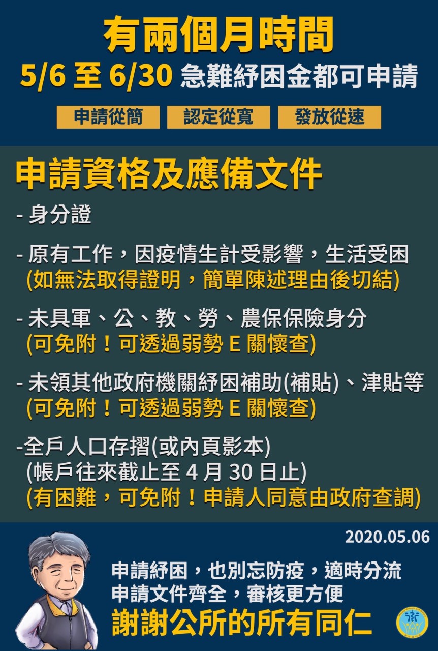 為了方便民眾申請,政府將申請流程與辦法簡化。(翻攝衛福部)