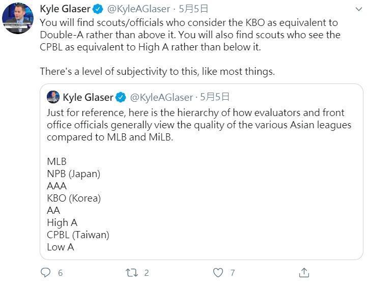 體育記者葛雷瑟(Kyle Glaser)在推特上po文,指中職介於高階1A與低階1A之間,引發台灣網友熱議。(翻攝自Kyle Glaser推特)