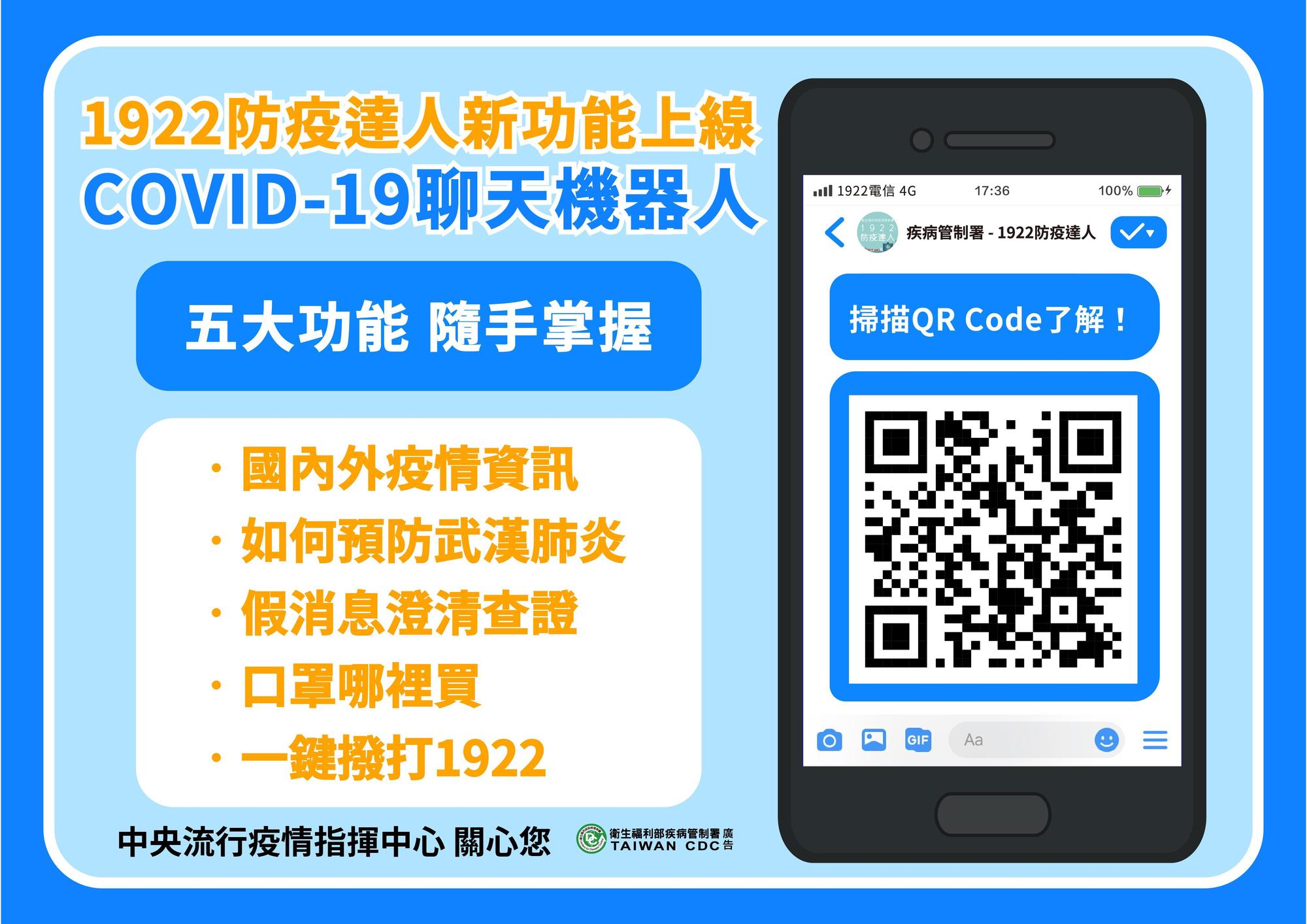 1922防疫達人新功能上線,從Facebook Messenger就能了解包括國內外疫情資訊。(指揮中心提供)