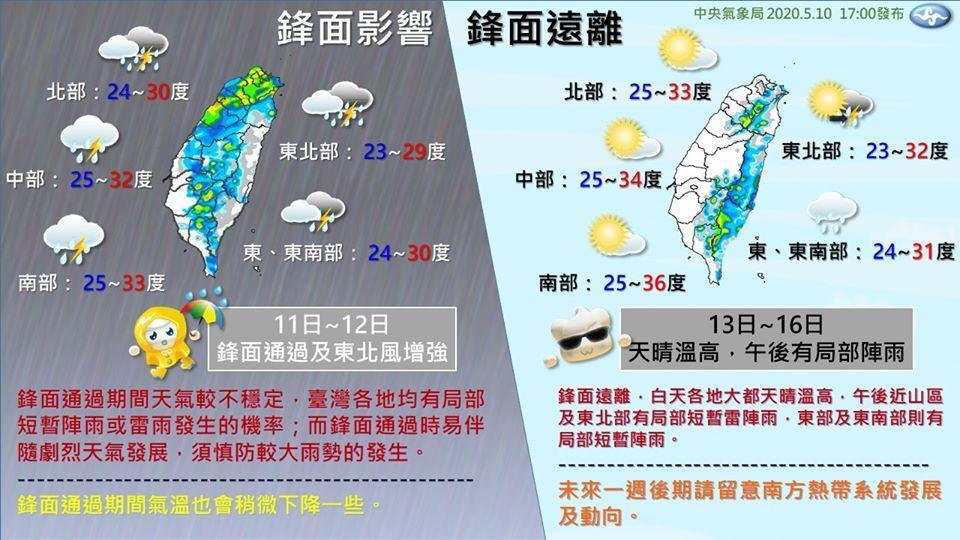 本週天氣。(翻攝自報天氣 - 中央氣象局臉書)