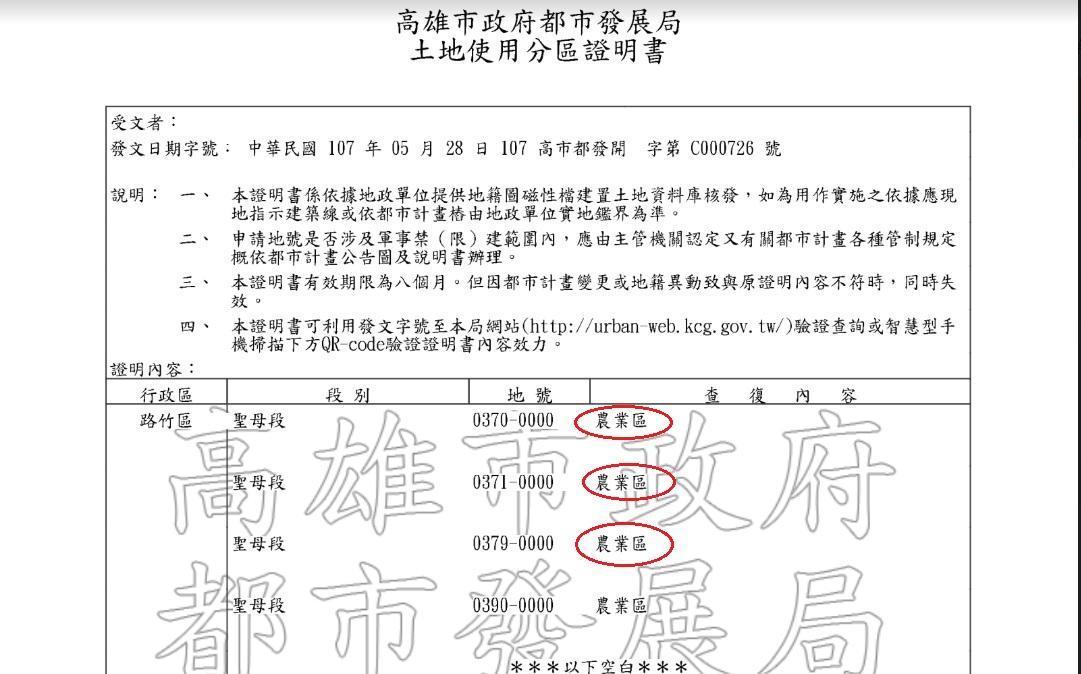 高市都發局土地使用分區證明書記載，啟照違建的土地用途為農業區。（翻攝畫面）