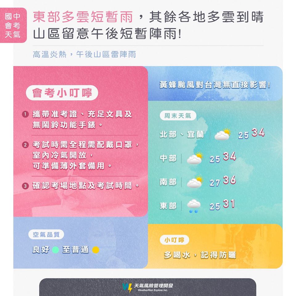   天氣風險公司製圖說明國中會考期間各地天氣。（翻攝自天氣風險 WeatherRisk臉書）