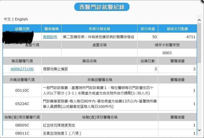 林長期浮報看診項目向健保署申請醫療點數，有病患僅是感冒卻遭林竄改就醫紀錄詐取健保費。（翻攝畫面）