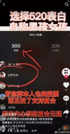 昨晚在抖音粉絲團舉辦投票「羅志祥和周揚青復合嗎？」小豬竟也用自己的帳號投下贊成票。（翻攝自微博）
