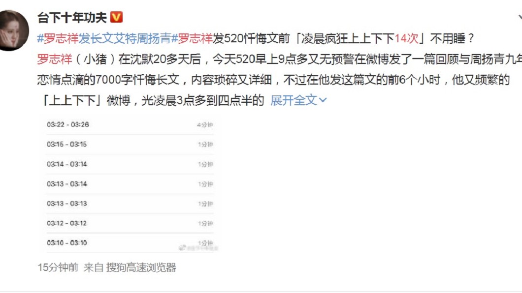 神網友發現羅志祥20日發文前,凌晨頻繁進出微博。(翻攝自微博)