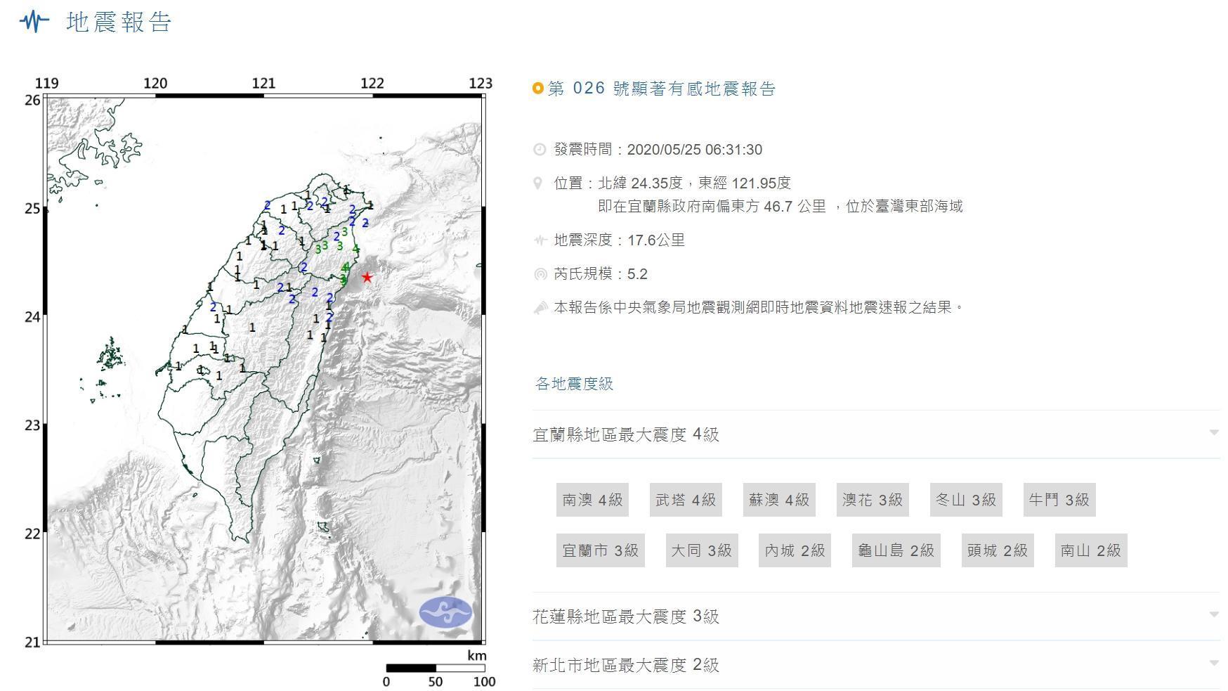 6點31分左右東北地區附近發生芮氏規模5.2地震，北部及東部均有明顯感覺。（中央氣象局提供）