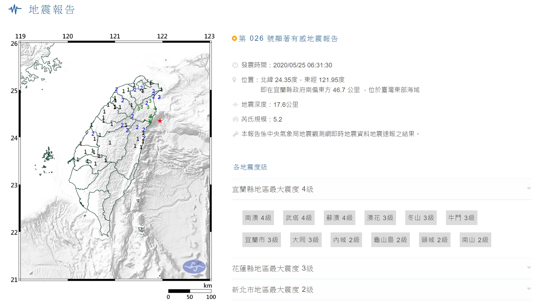 6點31分左右東北地區附近發生芮氏規模5.2地震，北部及東部均有明顯感覺。（中央氣象局提供）