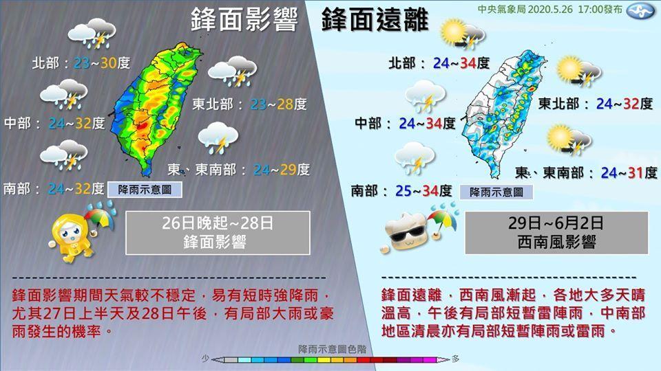 中央氣象局製作圖表標示鋒面影響及遠離的時間。(翻攝自「報天氣-中央氣象局」臉書)