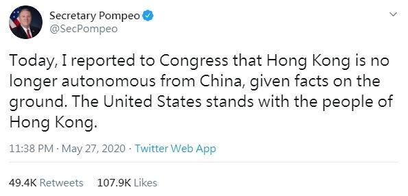 龐佩奧發表聲明，香港已不再享有中國的高度自治。（翻攝推特）