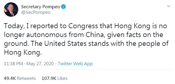 龐佩奧發表聲明，香港已不再享有中國的高度自治。（翻攝推特）