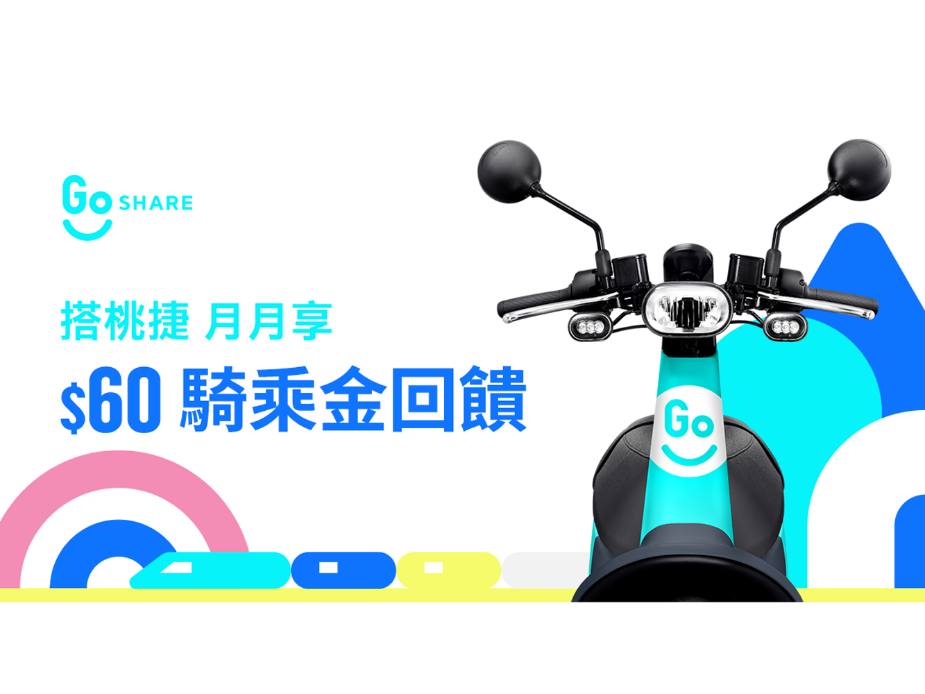6 月 1 日起至 8 月 31 日，只要於指定日期持有桃捷定期票的消費者，下載「i 搭桃捷」App 完成會員註冊，即可每月透過註冊時填寫的電子信箱免費獲得 $60 元 GoShare 騎乘金回饋，讓沿線通勤族與旅客在搭乘桃捷之餘，靈活使用 GoShare 完成短途移動。