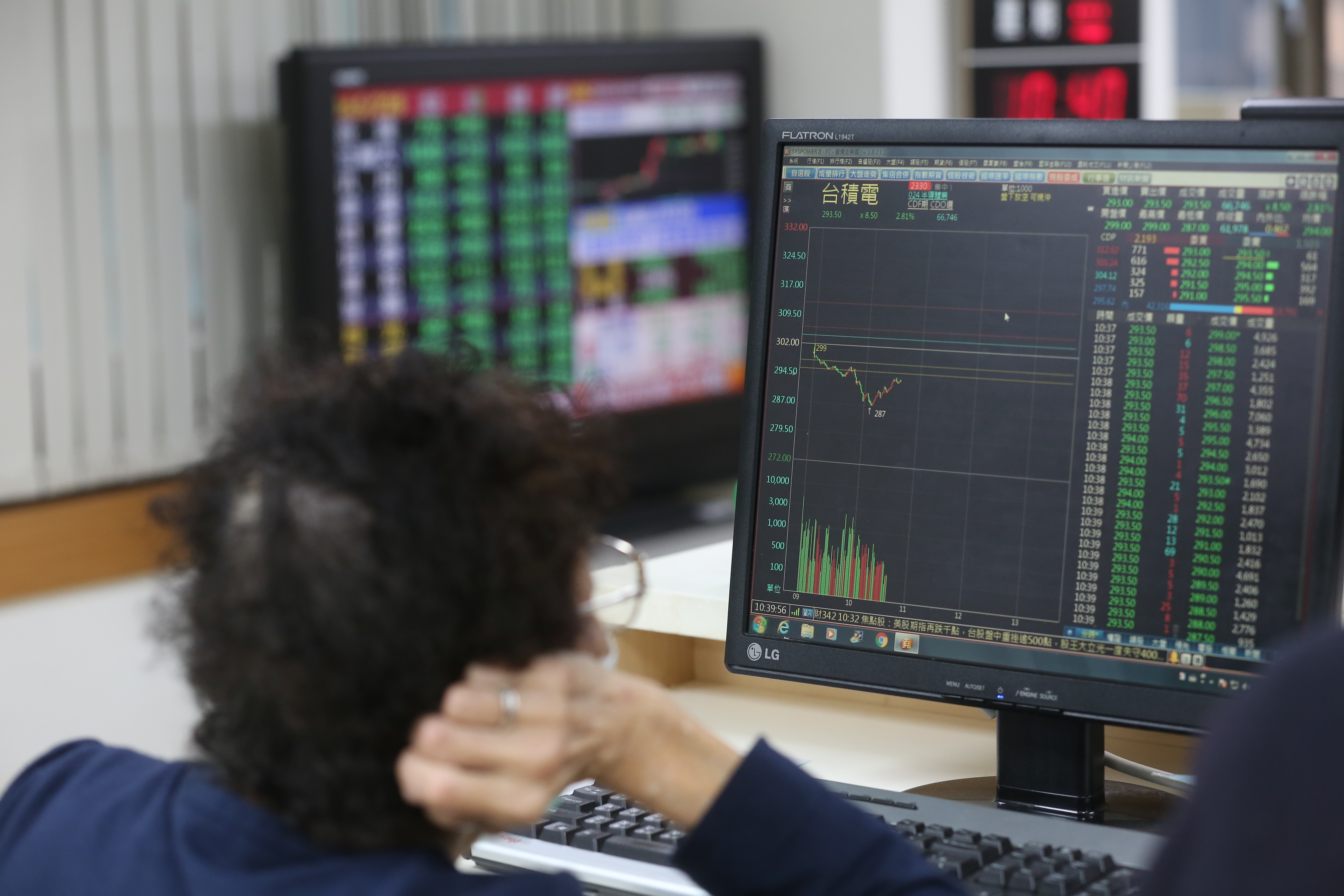 外資大賣台積電，卻轉買聯發科。