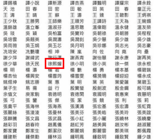 連署挺「港版國安法」的名單中赫見「徐熙媛」。(翻攝自南方日報微博)