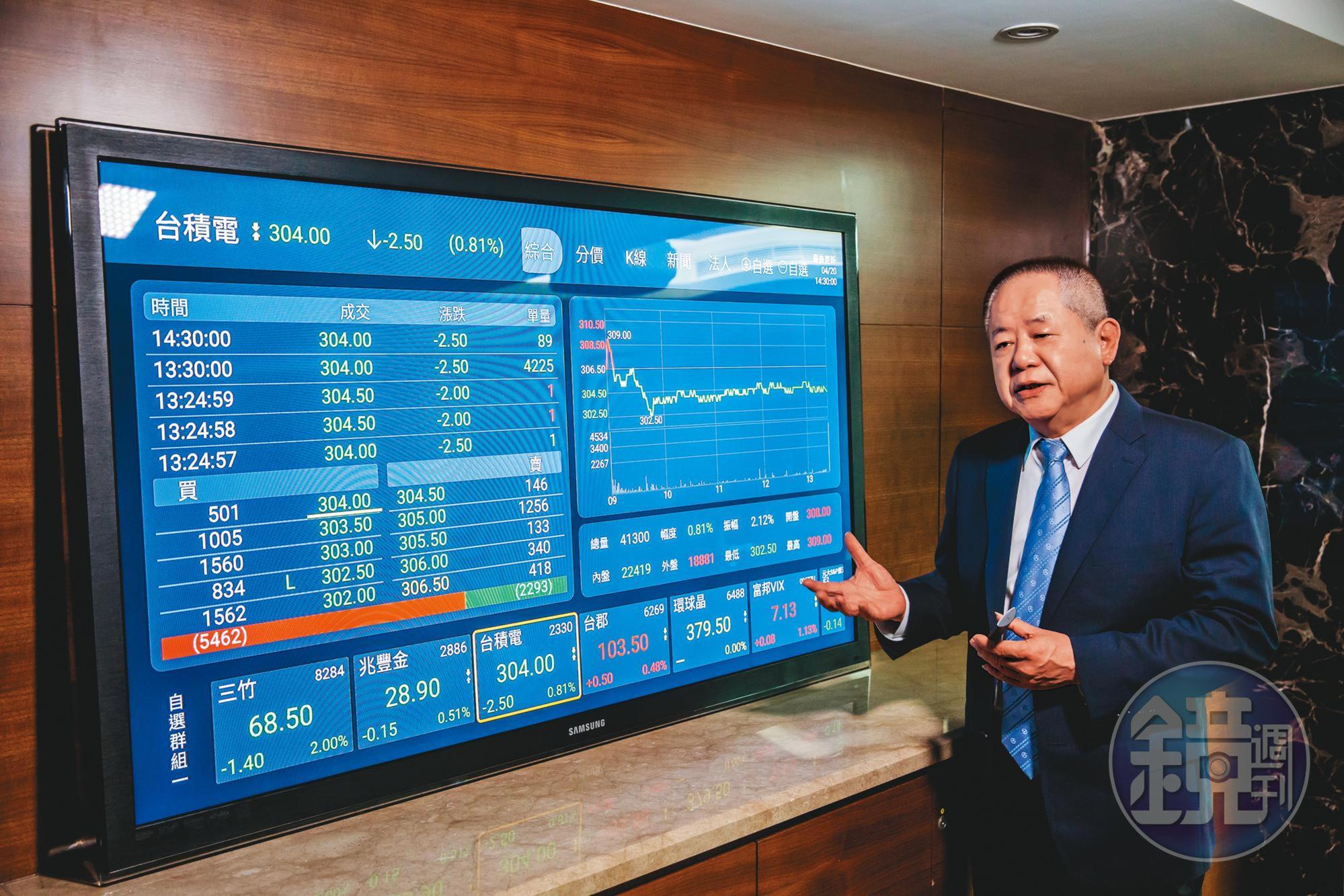 智慧電視看盤APP,是公司新產品,邱宏哲說,按遙控器即可下達買賣指令,等於家裡就有營業員。