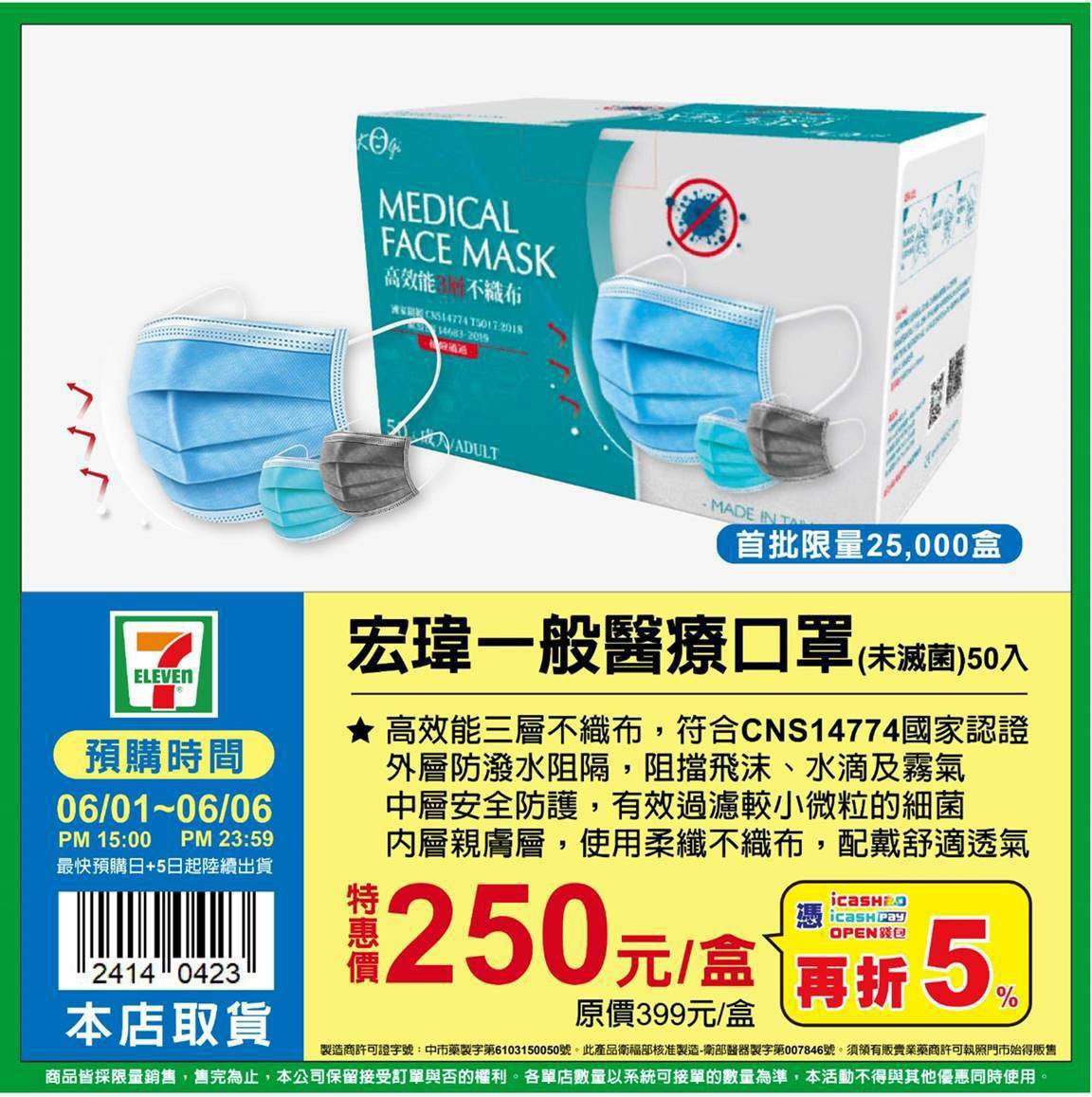  7-11開放預購一盒50入口罩，售價250元，用icash2.0、icash Pay、OPEN錢包等方式結帳，再享5％優惠。（翻攝網路）