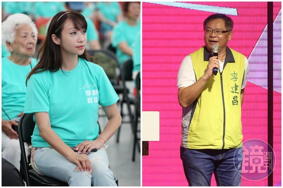 民進黨市議員李建昌(右圖)與許淑華(左圖)各花了30和11分鐘質詢柯文哲市長韓國瑜議題。圖為本刊資料照。