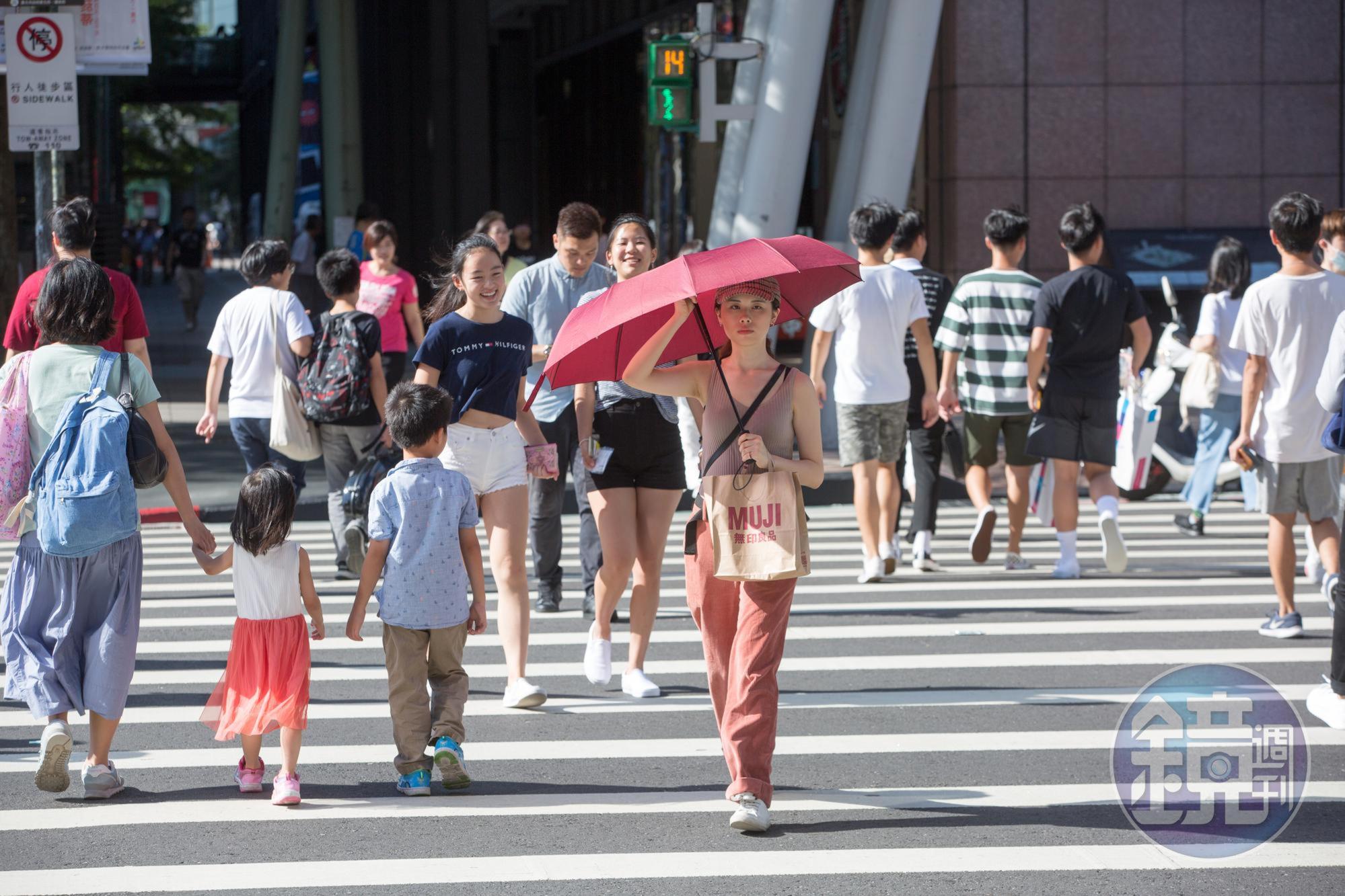 今天全台5縣市黃色警報,恐突破36度高溫。