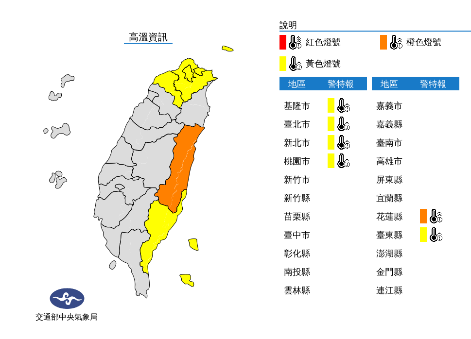 中央氣象局對全台6縣市發出高溫警示。（翻攝自中央氣象局）
