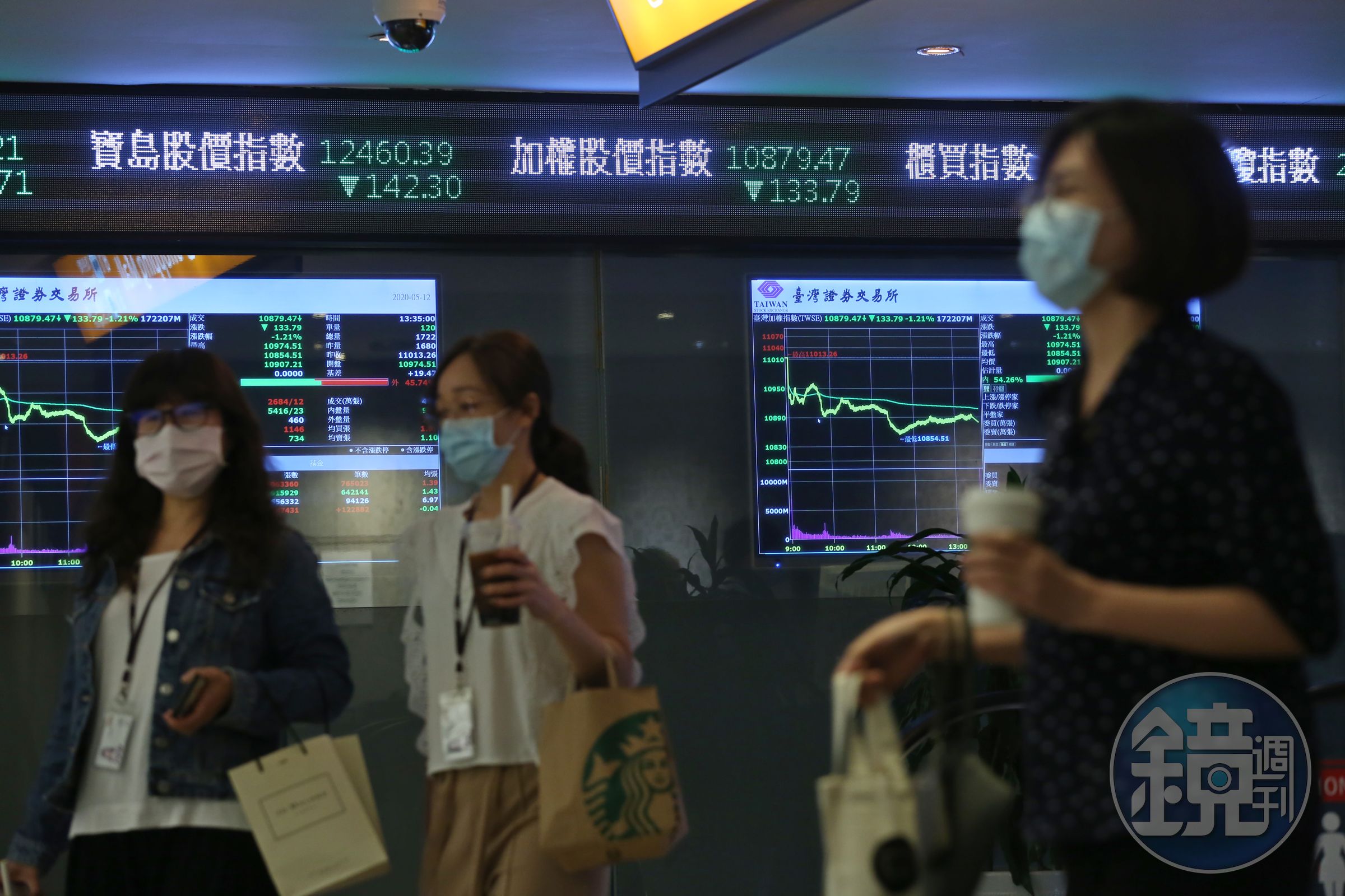 年初至4月底，台股市值蒸發3兆元，但上市ETF市場資產規模卻逆勢上揚10%。
