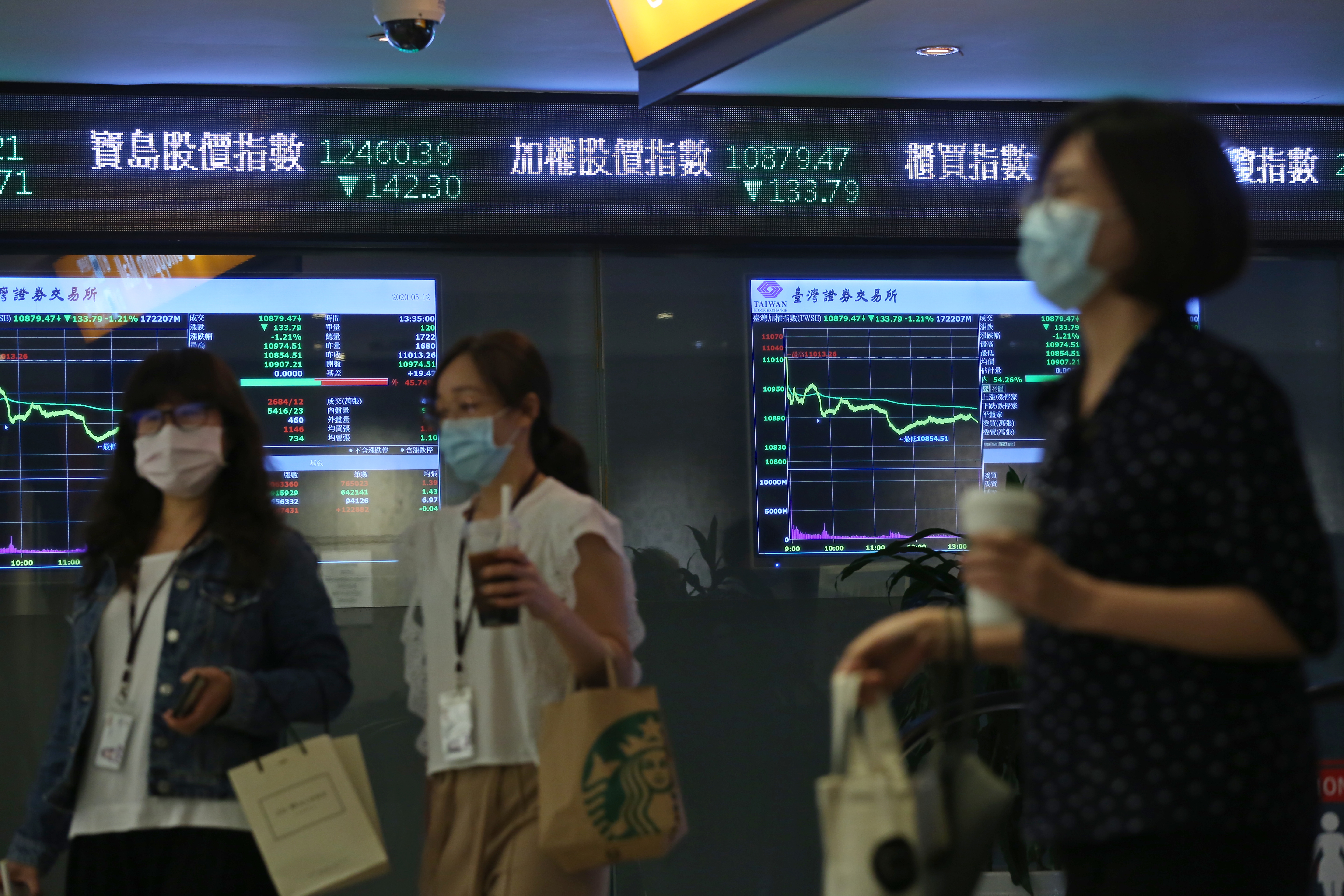 年初至4月底，台股市值蒸發3兆元，但上市ETF市場資產規模卻逆勢上揚10%。