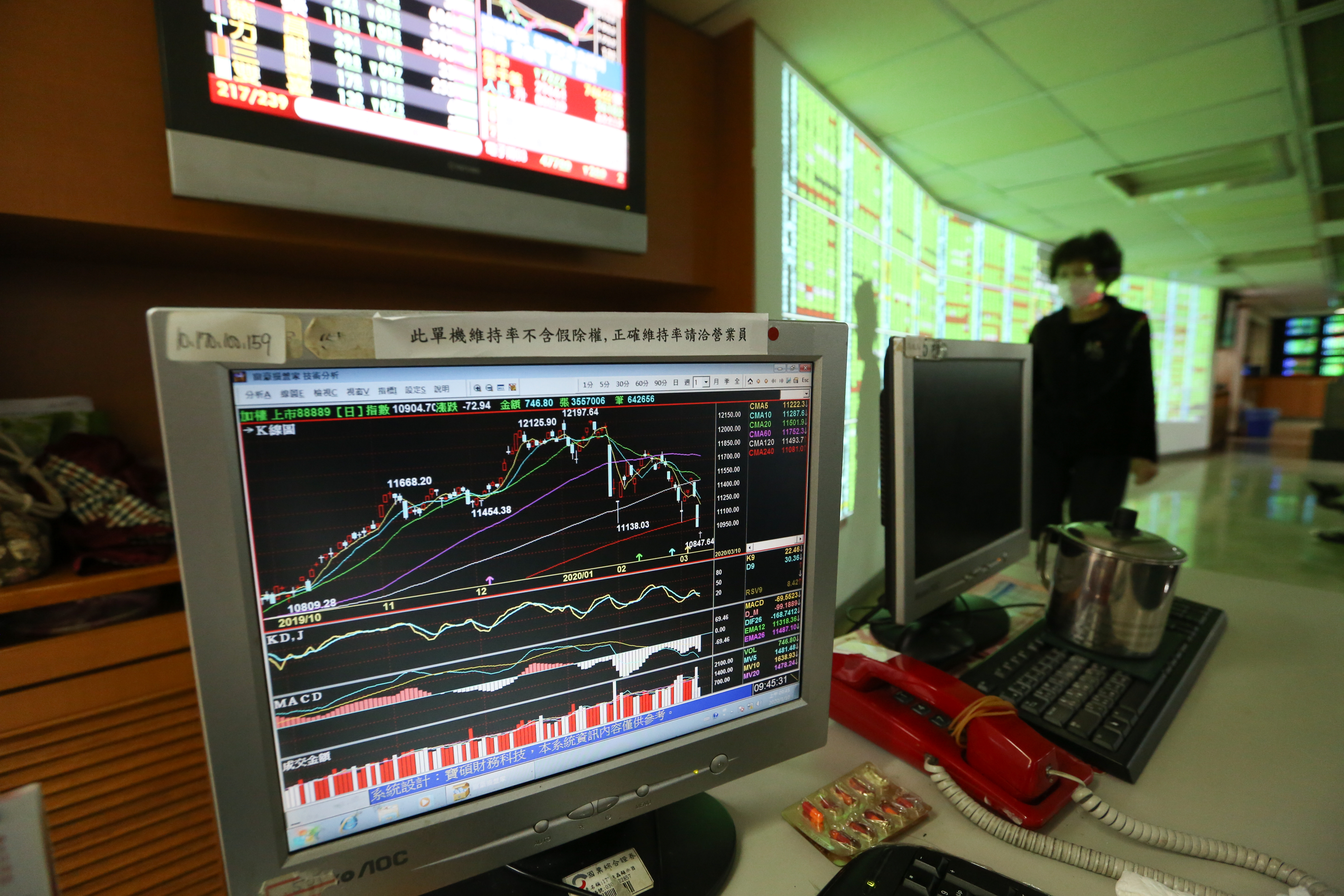 若想長期投資，股魚建議直接買下台股大盤的報酬，便可達年賺10％的目標。