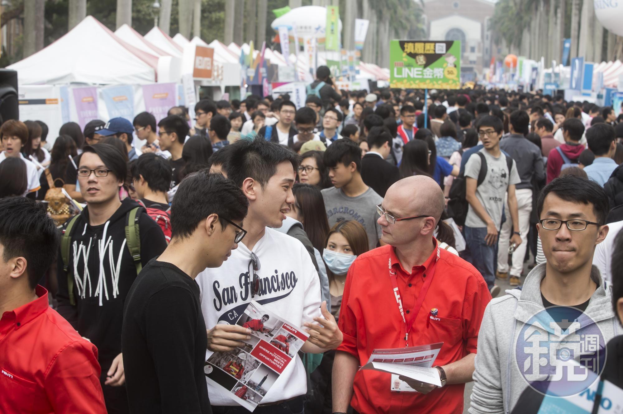 2019年,「含金量」最高的產業依舊是半導體業。