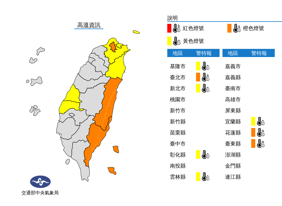 中央氣象局針對8縣市，發布「高溫警報」。（翻攝自中央氣象局）