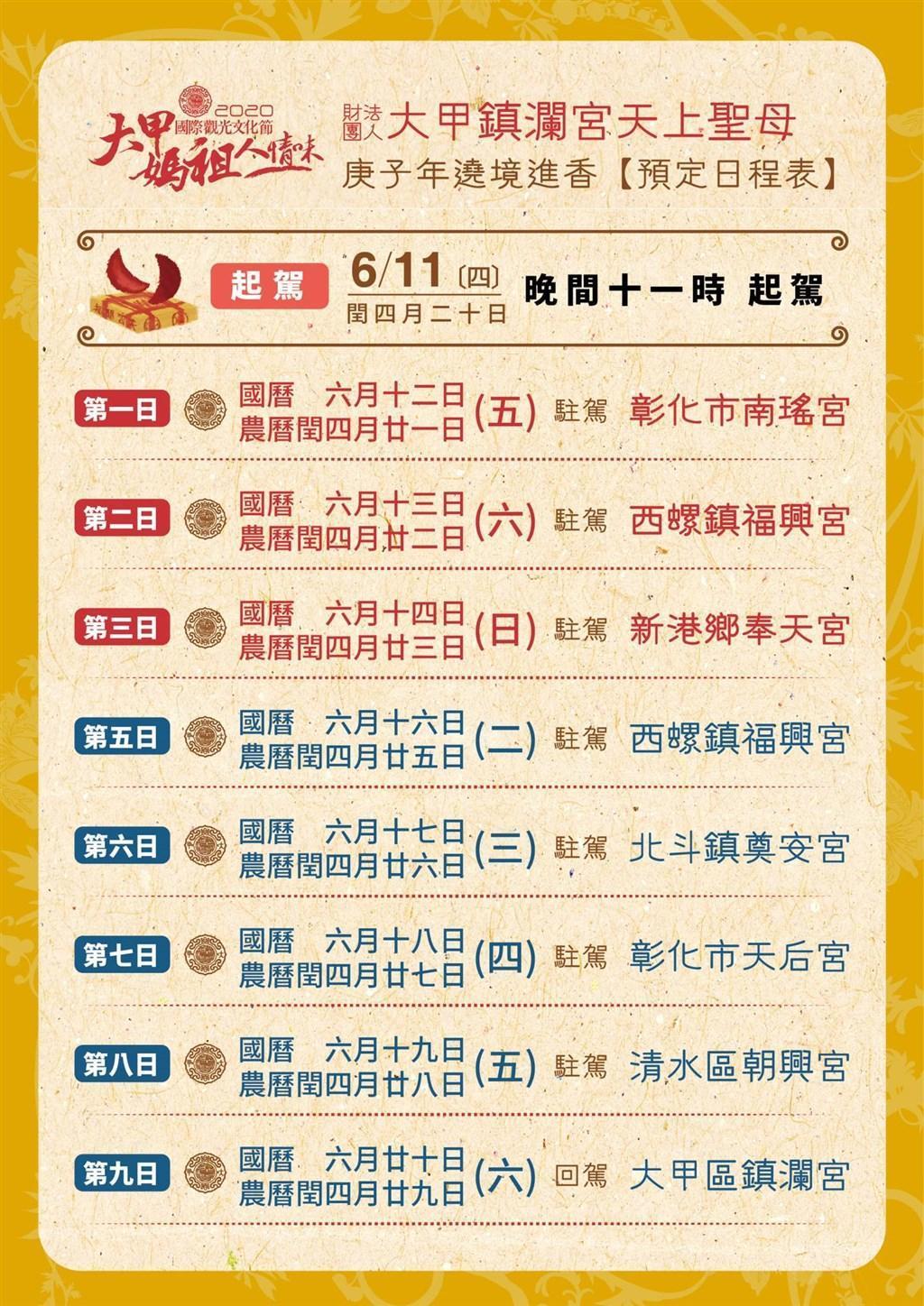 大甲鎮瀾宮媽祖遶境進香預定日程表。(翻攝自大甲鎮瀾宮【我愛大甲媽】臉書)