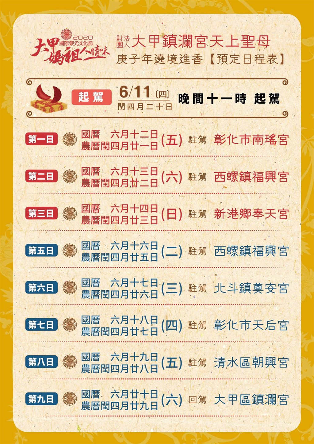 大甲鎮瀾宮媽祖遶境進香預定日程表。（翻攝自大甲鎮瀾宮【我愛大甲媽】臉書）