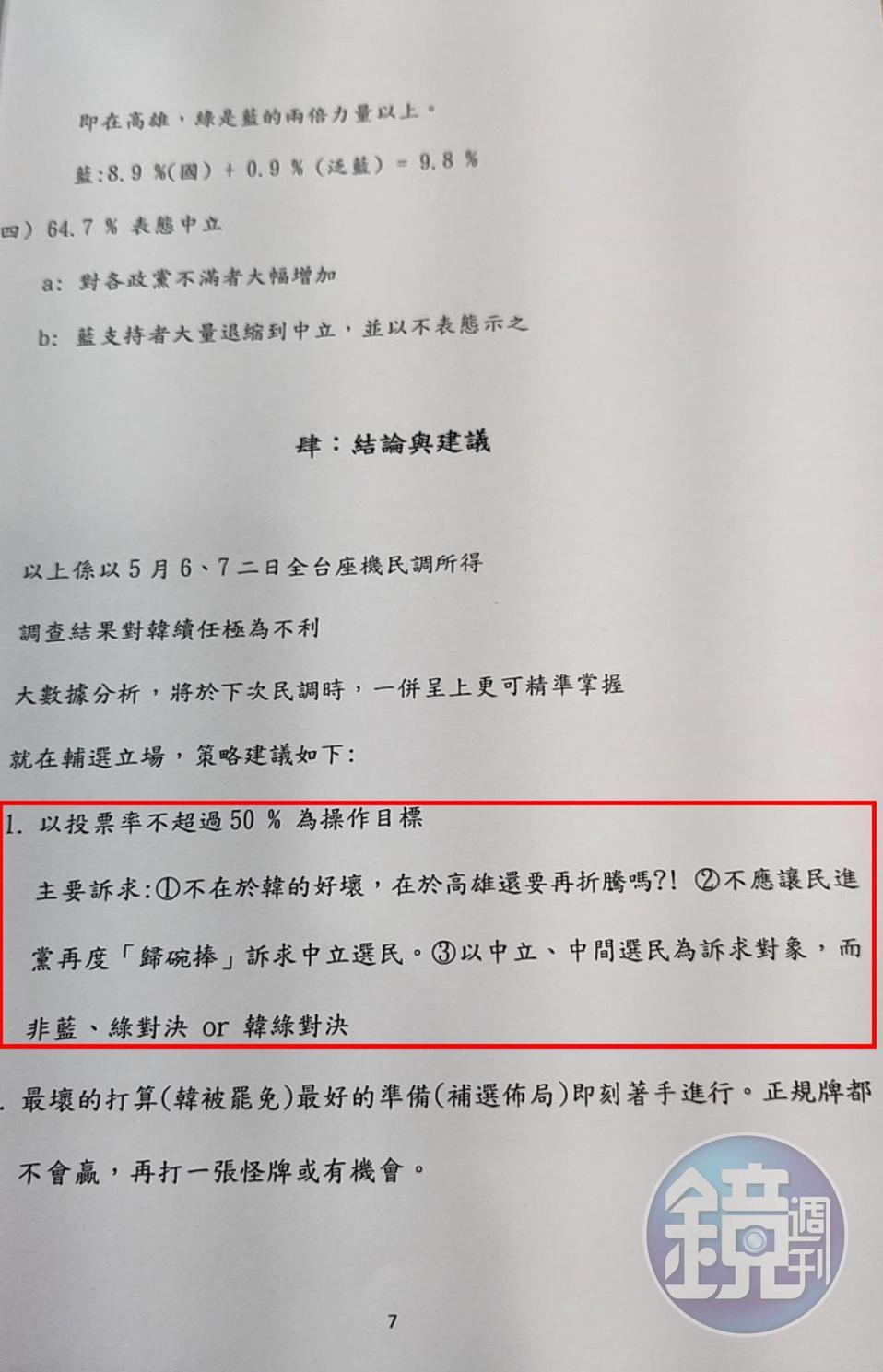 藍營高層對罷韓掌握的民調提出預警，提醒藍營要做好最壞的打算，並對補選佈局即刻著手進行。（讀者提供）