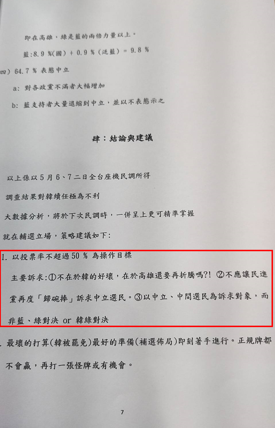 藍營高層對罷韓掌握的民調提出預警，提醒藍營要做好最壞的打算，並對補選佈局即刻著手進行。（讀者提供）