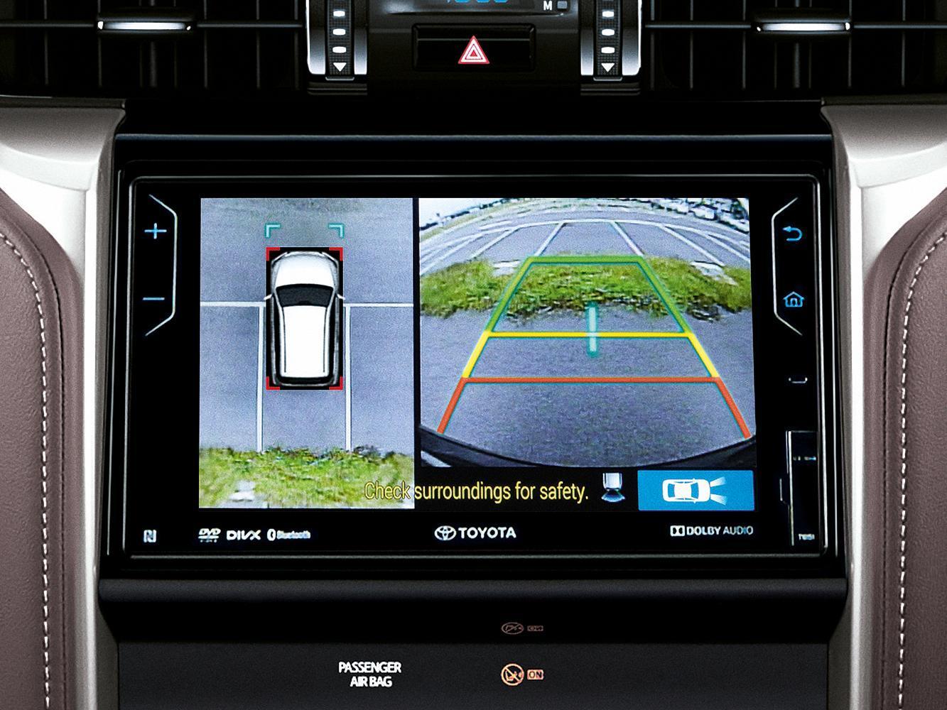 PVM（Panoramic View Monitor）環景影像系統的原理，是透過車子的四角鏡頭的拍攝畫面，經過魚眼校正後進行的影像拼接，構成鳥瞰環景影像。