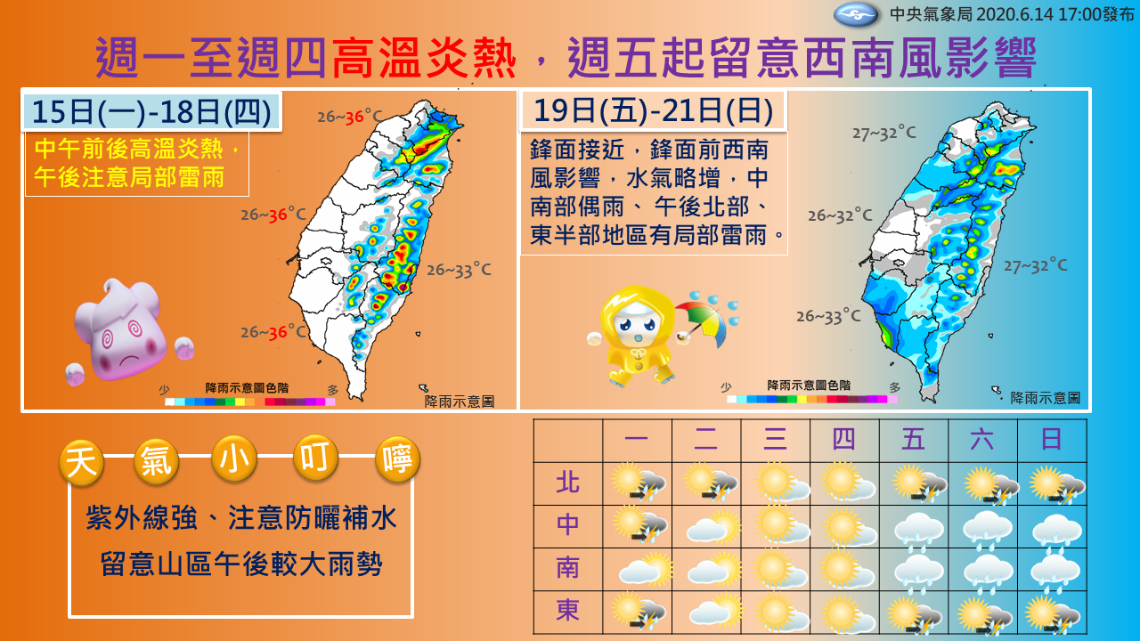 中央氣象局臉書指出,本週天氣會由炎熱,因鋒面影響轉有雨。(翻攝自中央氣象局–報天氣)